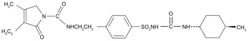 Figure 3 Chemical structure of glimepiride.