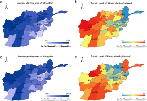 Figure 6. Average productive cropland area in each province and the trend of change. (a) The amount of annual wheat planting area distribution in each province. (b) The data maps the change trade of annual wheat planting area, which is measured by the result of linear regression of area-year. (c) The area of poppy. (d) The trade of poppy.