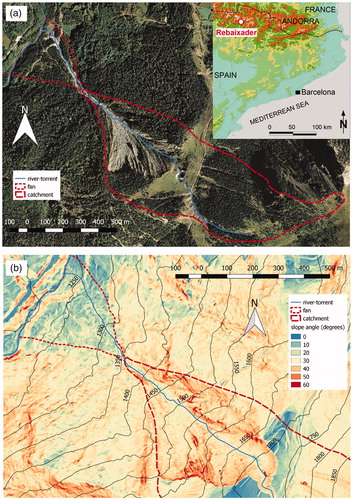 Figure 1. (a) Orthophotograph of the Rebaixader study area. Inset shows its location in the Catalan Pyrenees. (b) Slope angle map of the lower part of the catchment and the fan.