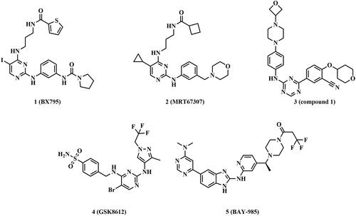 Figure 1. Structures of potent TBK1 inhibitors.