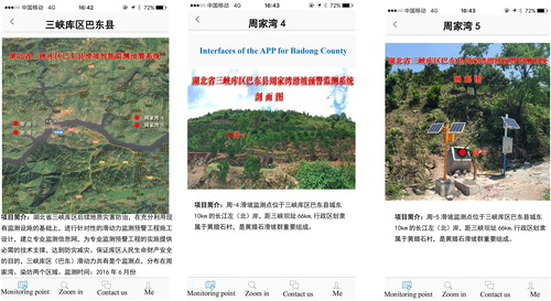 Figure 10. Interfaces of the developed landslide monitoring and early warning App for Badong County in the Three Gorges Reservoir.