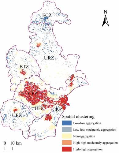 Figure 7. Spatial hotspot maps of impervious surfaces in Tianjin in 2015 (note: please refer to Figure 1 for an explanation of the abbreviations).