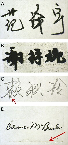 Figure 4. The strokes in a photosensitive signature stamp impression are usually not smooth, burr-shaped, or may even show a “squeegee effect” (A). Scattered ink (B) and ink defects (C) in blank areas are distinctive and unique features of photosensitive signature stamp impressions. Border feature of the stamp surface that commonly appears in photosensitive signature stamp impressions (D).