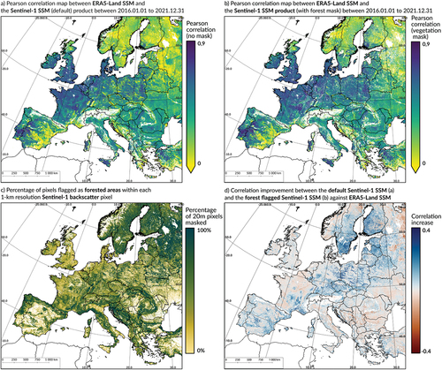 Figure 4. European results of sentinel-1 SSM with the addition of the S1-mask for vegetation.