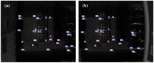 Figure 3. Identified 3D correspondences: (a) Correspondences in scan A; (b) Correspondences in scan B.