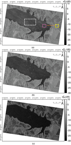 Figure 4. Excerpt of the VV- (a), HH- (b) and HV- (c) polarized NRCS graytones images (dB scale is used). The CSG SAR scene includes the reservoir and its surrounding. The transect and the ROIs used for quantitative analysis are depicted in (a) as an orange line and magenta, yellow and dashed white boxes, respectively.