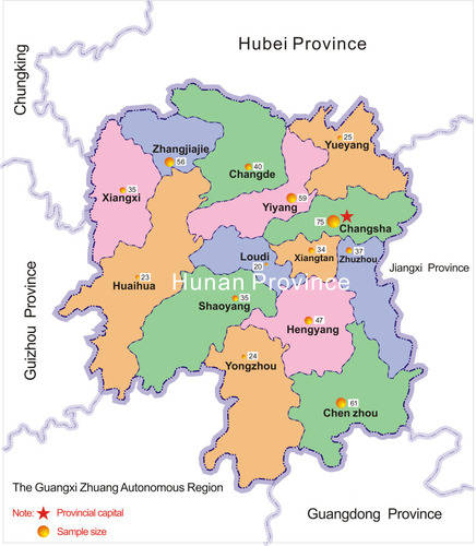 Figure 2 Distribution of the research samples across various cities of Hunan Province.