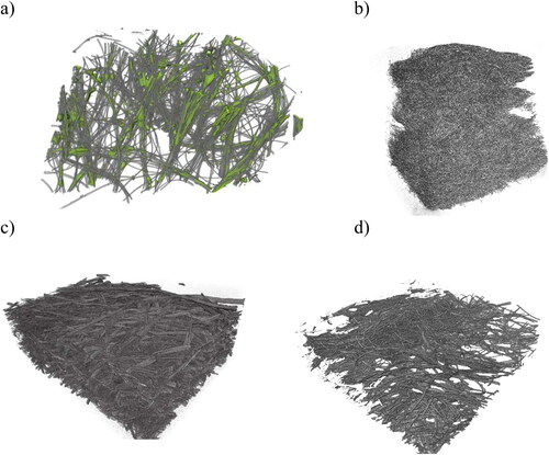 Figure 24. X-ray tomographic images of foam-formed structures with varying densities: (a) 3D sample[Citation125] (density 32 kg/m3) consisting of viscose fibers and natural rubber latex (shown in green). The vertical fiber orientation is caused by the direction of foam flow in filling the mold. (b) A small part of a thick plate-like sample[Citation126] with natural wood fibers (density 60 kg/m3). (c) Sheet with CTMP fibers (density 111 kg/m3).[Citation21] (d) Nonwoven sample with natural and viscose fibers together with fiber yarn (density 290 kg/m3).
