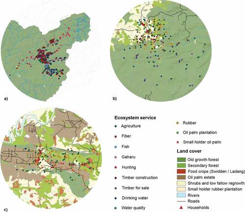 Figure 2. Distribution of used ecosystem service points mapped within land covers of (a) forest subsistence; (b) agroforestry mosaic; and (c) monoculture and market dependence zone. The geographic location of the three zones is displayed in Figure 1.