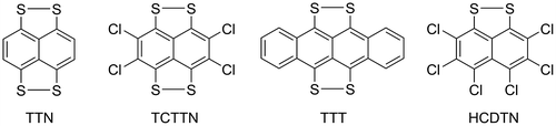 Figure 2. Structurally related aromatic sulfur donating ligands.