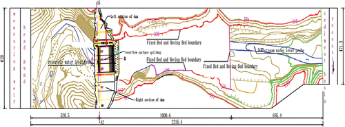 Figure 2. Model plane layout.