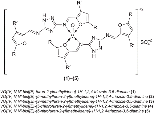 Figure 1.  Proposed structure of the oxovanadium(IV) complexes.