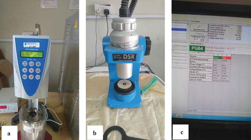 Figure 1. Photographs for asphalt cement PG test