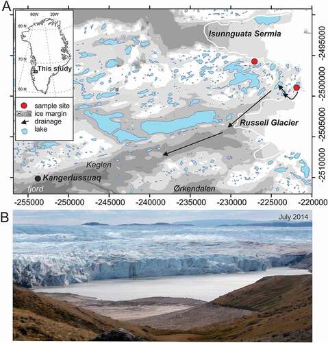 Figure 1. Location in west Greenland of the lake basins considered in this study and of local topography and contemporary ice-margin configuration (A): Image of an approximately 1 km-wide ice-dammed lake on the northern margin of Russell Glacier in a semidrained state in July 2014. (B): Grid coordinates are UTM 22N