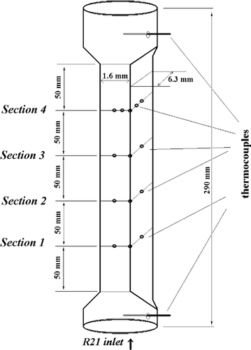 Figure 2 Test section.