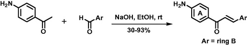 Scheme 1. Claisen-Schmidt reaction for synthesis of chalcones 1–20.