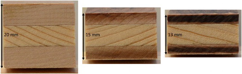 Figure 1. Three-layer composites made with Nothofagus outer laminates and a spruce core. Non-densified control composites (left), three-layer composites using surface densified outer laminates (middle), and three-layer composites using bulk-densified outer laminates (right).