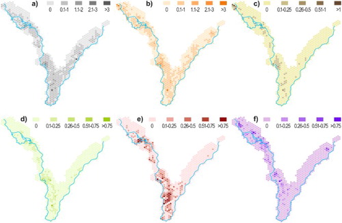 Figure 4. Density of trees inhabited by mapped insect species within a hexagon net (in trees per hectare, regular hexagons with side length 300 m, area 23.4 ha), in trees per ha; (a) great capricorn beetle (C. cerdo), (b) hollows, (c) hermit beetle (O. barnabita), (d) jewel beetle (E. quercus), (e) L. microcephalum ant, and (f) L. fuliginosus ant.