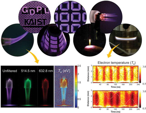 © IOP Publishing. Reproduced with permission. All rights reserved. Source: Sanghoo Park, Wonho Choe, Holak Kim and Joo Young Park. Continuum emission-based electron diagnostics for atmospheric pressure plasmas and characteristics of nanosecond-pulsed argon plasma jets. Plasma Sources Science and Technology, 24(3), 034003. 29 April 2015. https://doi.org/10.1088/0963-0252/24/3/034003