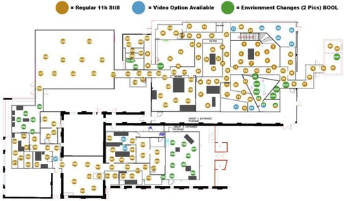 Figure 7. Position markings of 360 images.