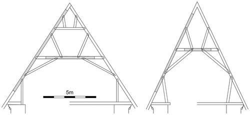 Fig. 8. Beverley Minster: reconstruction drawing showing the type of roof trusses from the choir, east transept and west transeptS. Harrison