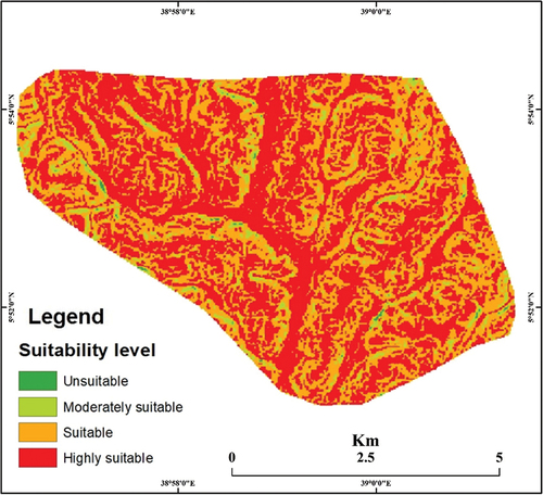 Figure 13. Reclassified slope map generated.