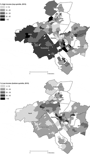 Figure 2. Share of high-income residents (top map) and share of low-income residents (bottom map) per neighborhood in 2015. Data: SSD (Statistics Netherlands), own adaptation.