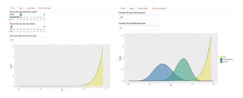 Figure 1 Interface of the web app with the prior tab (on the left) and data tab (on the right).