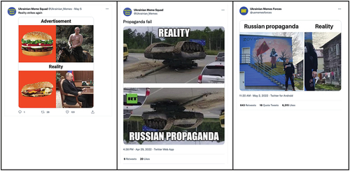 Figure 2. Pro-Ukraine memes using the reality vs. non-reality comparison memetic template to mock the statements being made by Russia through its official and non-official social media channels.