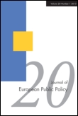 Cover image for Journal of European Public Policy, Volume 20, Issue 7, 2013