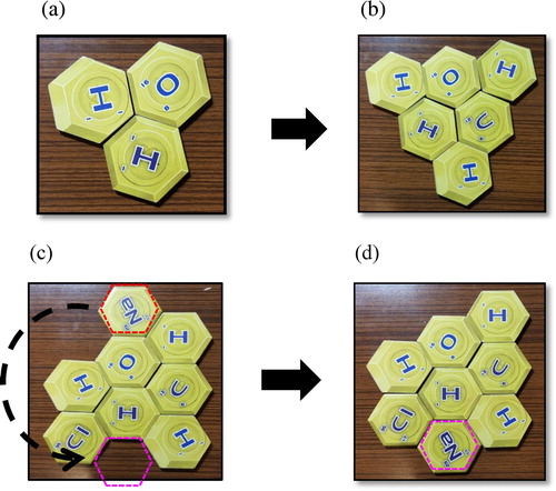 Figure 3. (a) Player 1 uses 3 counters to form H2O. (b) Player 2 adds 3 more to form CH3OH. (c) Player 3 adds Na and Cl. (d) Player 4 moves Na to form a new compound.
