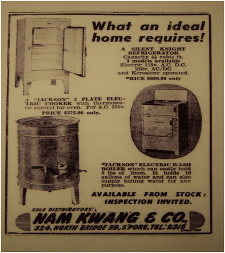Figure 6. Nam Kwang & Co. advertisement, 1947. The Straits Times.