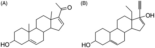 Figure 1. Chemical structure of 16-DHP (A) and levonorgestrel (B).