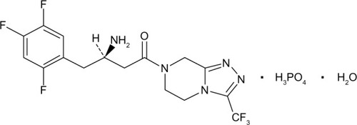 Figure 1 Structural formula for sitagliptin.