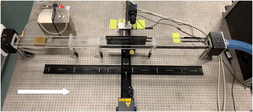 Figure 3. Experimental set-up of the single-channel wind tunnel used in this research. The white arrow indicates the flow direction of the air. The seeding particles flow through a mixer before entering the 3D printed honeycomb. At the top centre the sCMOS camera is shown with on the other side the double pulsed Nd:YAG laser.