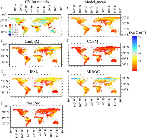 Fig. 1 The spatial pattern of ecosystem C storage capacity (NPP*MRTcor, kg C m−2) for the five models (modelled time: 1850–1860). Coefficient of variation (CV) was calculated for each grid cell using five models’ results.