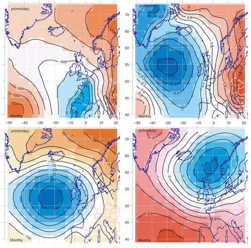 Fig. 4 Maps showing the spatial SAT (upper) and SLP (lower) anomalies associated with variations in µ (left) and f w (right).