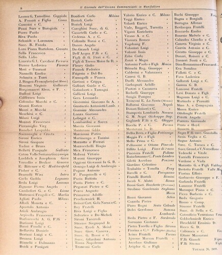 Figure 4. Membership list for November 1899 (part II).Source: Il Giornale dell’Unione Commercianti in Manifatture, 1899, n. 11-12, p. 7.