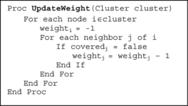 Listing 1 The weight update procedure.