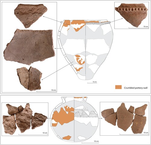 Figure 11. Large and small vessels from the abandoned village of Eguong displaying inner wall attrition.