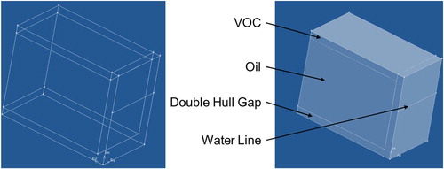 Figure 2. ANSYS volume model of tank from Laurentia Desgagnes product tanker.