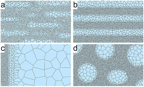 Figure 12. Typical heterostructures currently investigated. (a) Heterogeneous lamellar structure, (b) laminate structure, (c) gradient structure, and (d) harmonic (core-shell) structure. The smallest features in all these schematics are of nanometer dimensions, while the other features depend on the fabrication process [Citation155].