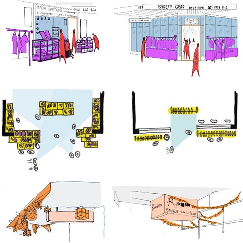 Figure 3. (a–c): Streetlife: Sydney. Composite of student-created threshold diagrams from the ‘Streetlife Studies’ course, UNSW Sydney, RUFA Phnom Penh. Top to bottom, (a) clothes racks turn the inside out, source: Andrea Picones (2019), (b) food stands evoke threshold as smell. Source: Tandia Hardcastle (2019), (c) adorned shopfront awnings. Source: Anina Carl (2018).