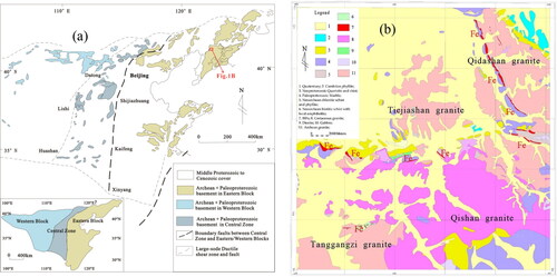 Figure 1. (a) Distribution of the basement rocks in the North China Craton and the distribution of the Eastern and Western blocks and the Central zone (Zhao G et al., Citation2001). (b) Sketch map of regional geology of Anshan area. The BIF-bearing Neoarchean ribbon-shaped greenstone belts distribute as N-S and W-S iron belts, enclosed by granitic rocks of various ages.