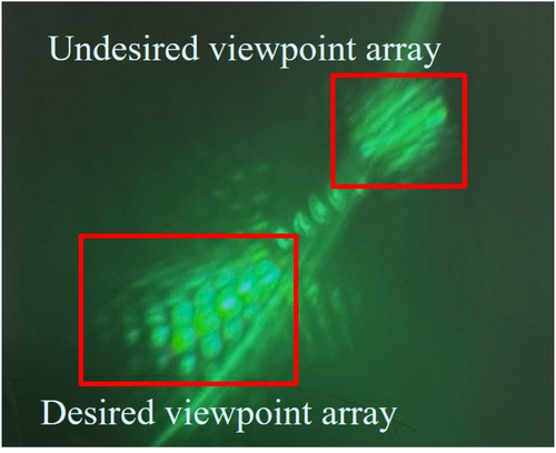 Figure 19. Non-desired diffraction orders are observed when the polarization sheet is not used.