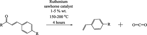 Scheme 1. Decarboxylation of cinnamic acids with ruthenium sawhorse catalyst.