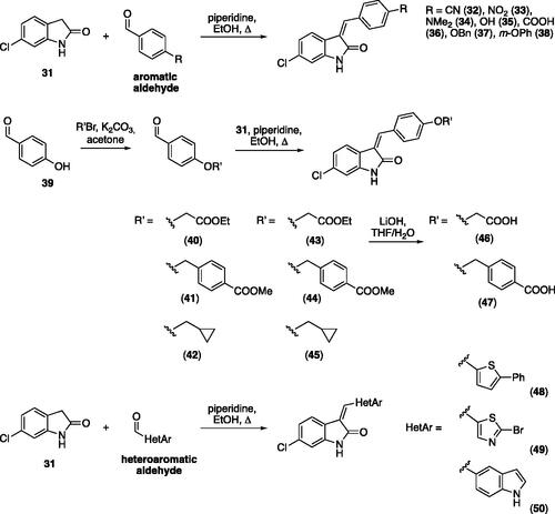 Scheme 1. General synthesis by Knoevenagel condensation starting from 6-chloro oxindole and different aromatic and heteroaromatic compounds.