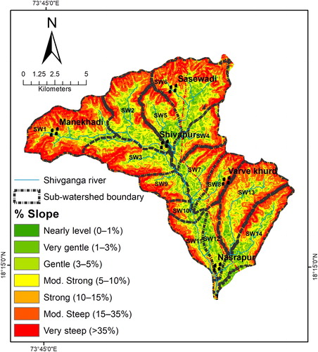 Figure 5. Map of study area with most of the area covered by strong, moderately steep and very steep slopes. Source: Author.