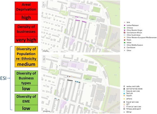 Figure 3. South Glasgow – Eglinton Toll (above: density of EME, below: diversity of business types).