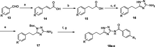 Scheme 3. Synthesis of 1H-1,2,4-triazole derivatives. Reagents and conditions: (a) propanedioic acid, pyridine, piperidine, 105 °C, 77–82%; (b) Pd/C, H2, EtOH, 88–93%; (c) SO2Cl2, reflux; (d) amino guanidine hydrochloride, 140 °C, 49–53%; (f) 4, NaH, THF, 60 °C, 54–62%; (g) TFA, CH2Cl2, 0 °C, 70%.